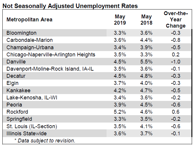 May Metro 2019.fw.png